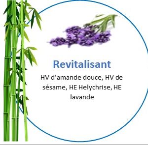 huile de massage Revitalisant